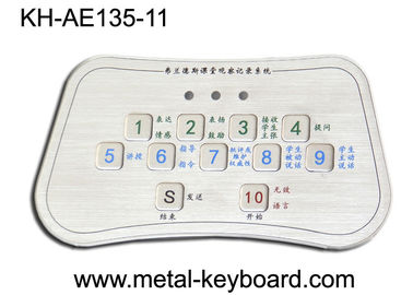 Clavier numérique à l'épreuve du vandalisme du clavier PS2 USB de kiosque d'acier inoxydable de NEMA4x 30mA