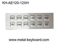 L'interface 12 de Matrix verrouille le clavier numérique de l'acier inoxydable 2X6